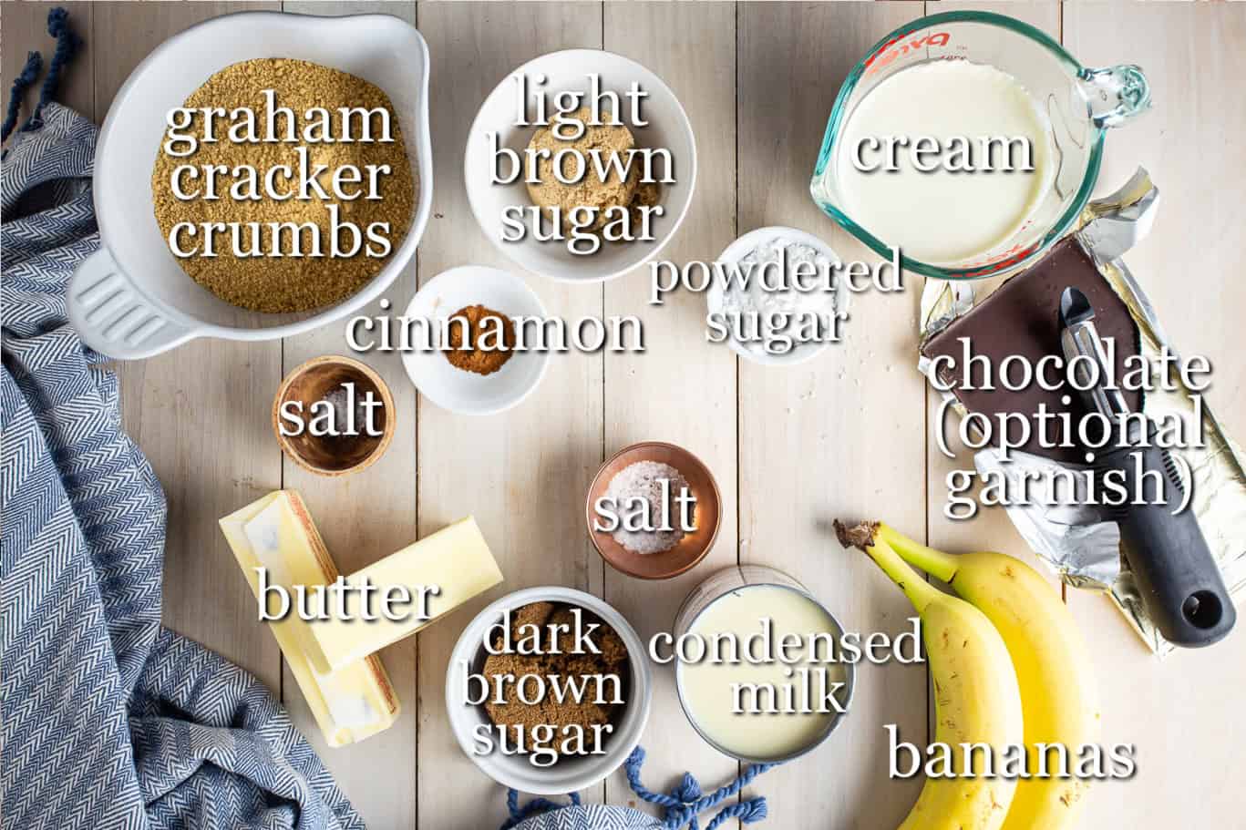 Ingredients for making banoffee pie, with text lables.