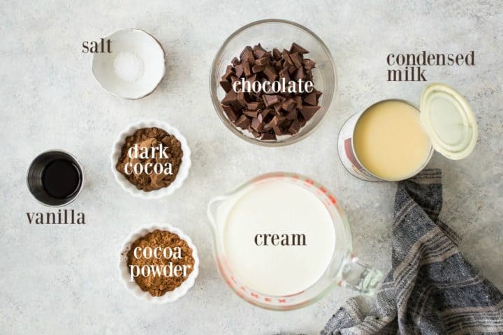 Ingredients for making chocolate ice cream, with text labels.