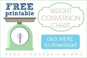 Dry Weight Conversion Chart