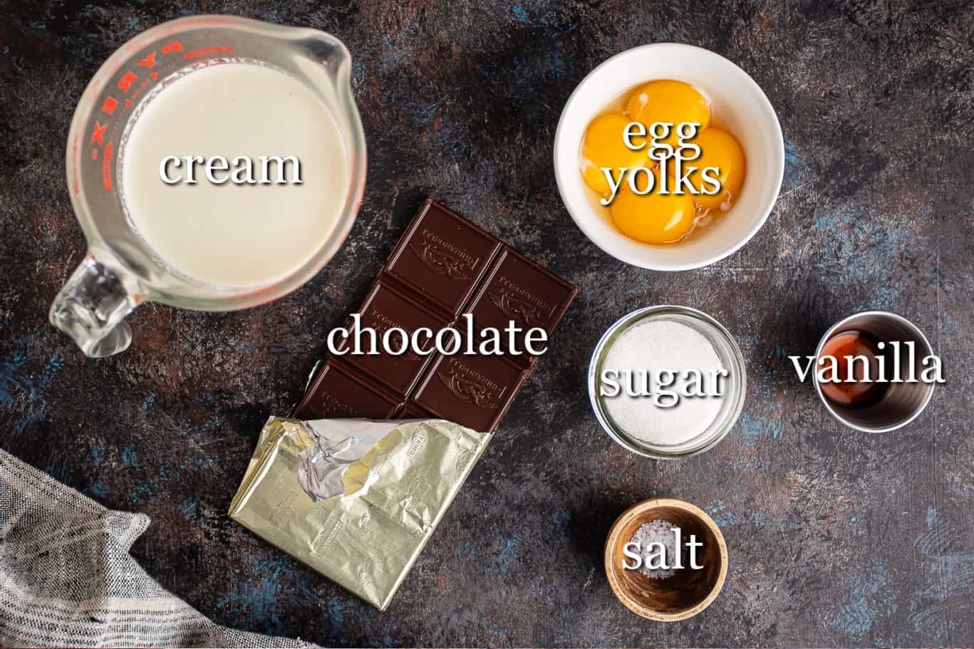 Ingredients for making pot de creme, with text labels.