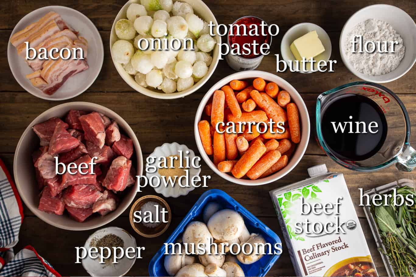 Ingredients for making beef bourguignon, with text labels.