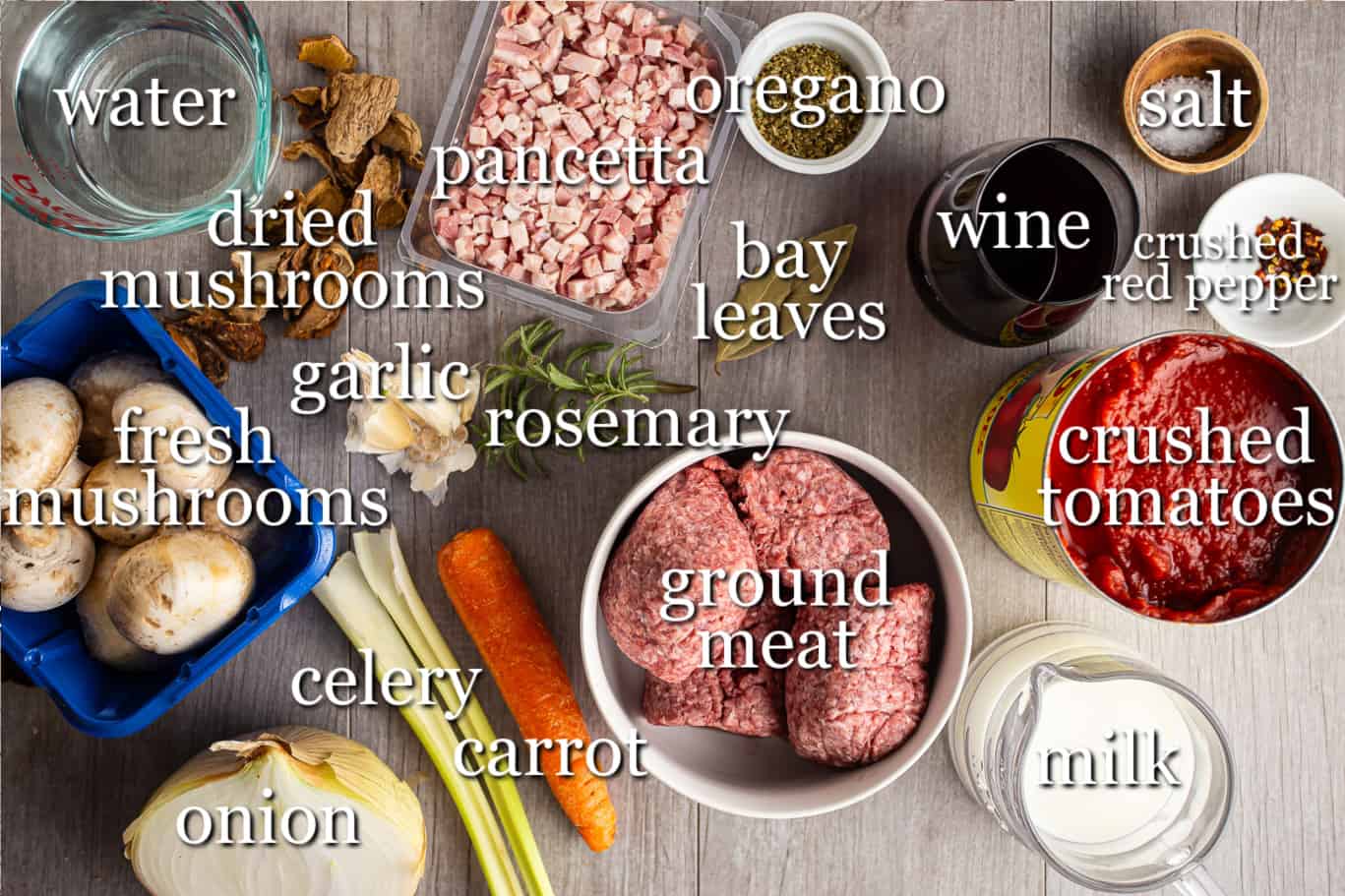 Ingredients for making Bolognese sauce, with text labels.