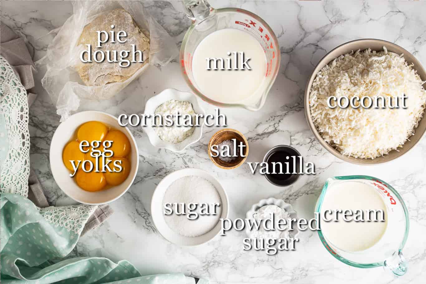 Ingredients for making coconut cream pie, with text labels.