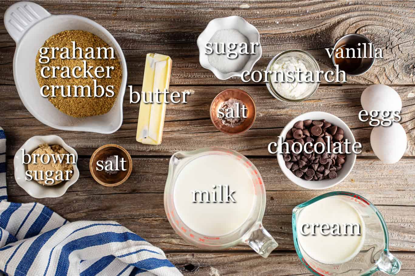Ingredients for making chocolate pudding pie, with text labels.